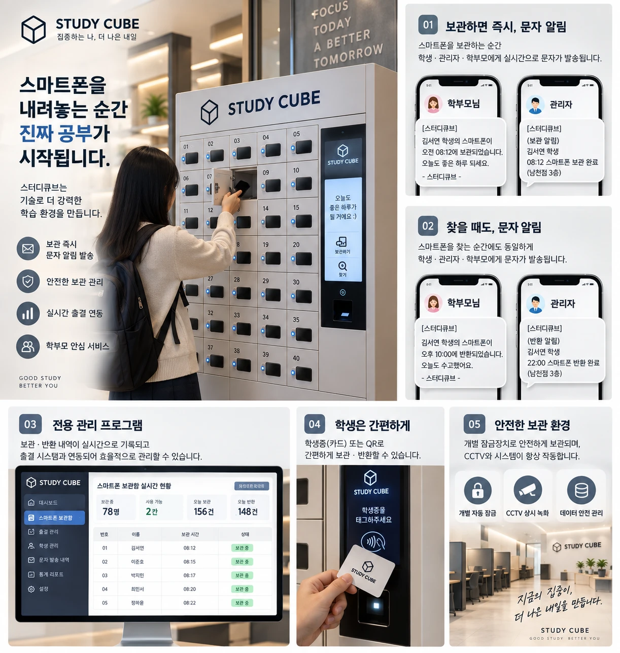 스마트폰 보관함 안내 — 보관/반환 즉시 문자 알림, 전용 관리 프로그램, 학생증·QR 간편 보관, 개별 잠금·CCTV 안전 보관 환경